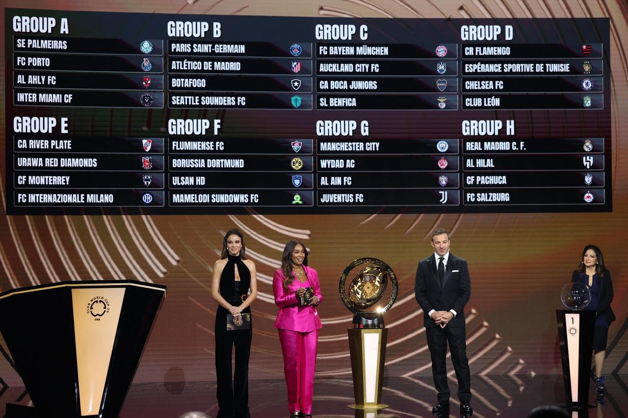 Grupos do Mundial de Clubes 2025 estão definidos veja chaveamento